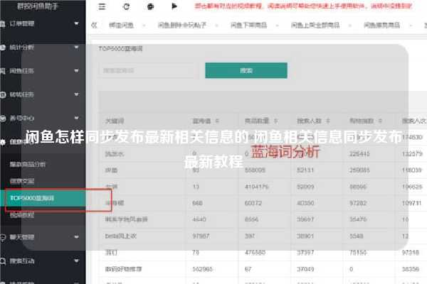 闲鱼怎样同步发布最新相关信息的 闲鱼相关信息同步发布最新教程