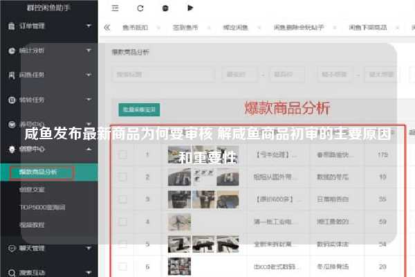 咸鱼发布最新商品为何要审核 解咸鱼商品初审的主要原因和重要性