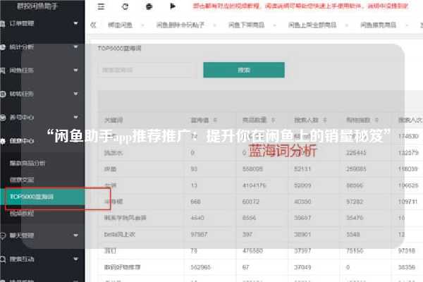 “闲鱼助手app推荐推广：提升你在闲鱼上的销量秘笈”